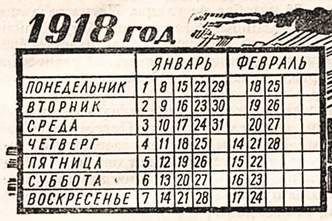 Что происходило в России в феврале 1918 года? Что происходило в России в феврале 1918 года?